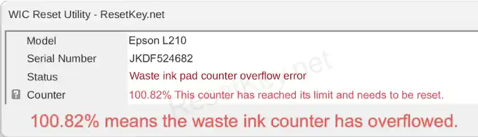 read epson l210 waste ink counter result overflowed