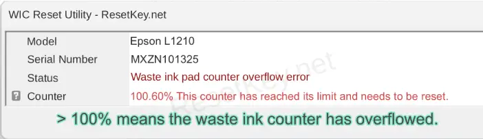 epson l1210 wasteinkcounter overflowed