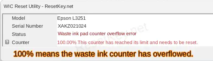 epson l3251 waste ink counter status overflowed