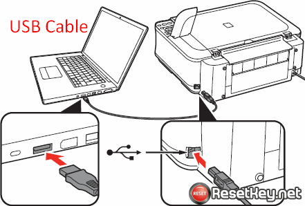 Printer deals to computer