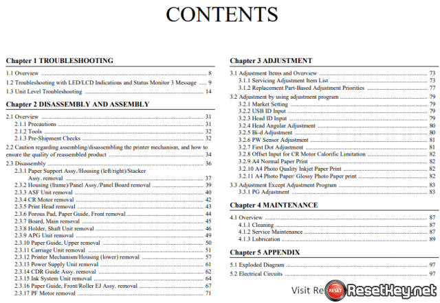 table of contents