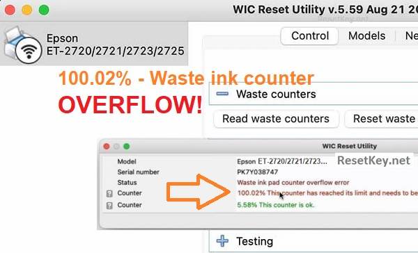 waste ink counter overflow