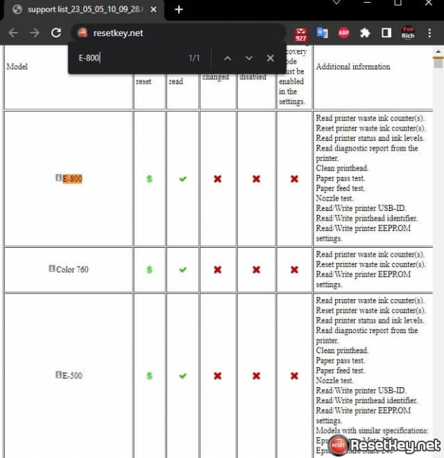 search in Full list of supported funtions